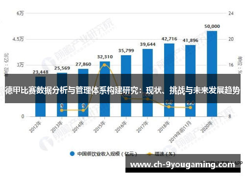 德甲比赛数据分析与管理体系构建研究：现状、挑战与未来发展趋势