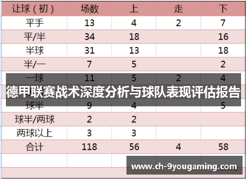 德甲联赛战术深度分析与球队表现评估报告
