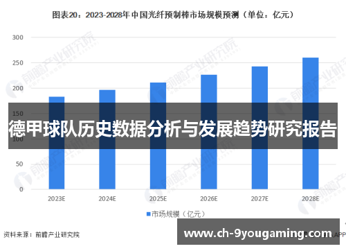 德甲球队历史数据分析与发展趋势研究报告
