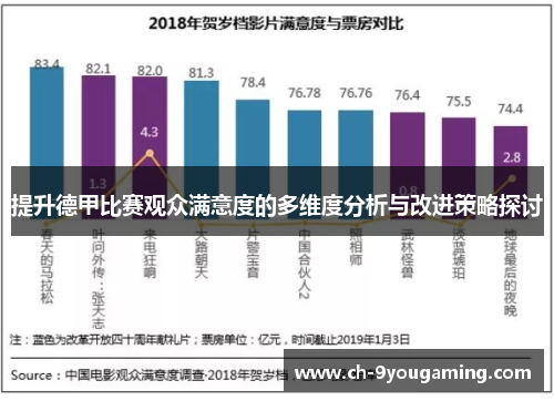提升德甲比赛观众满意度的多维度分析与改进策略探讨