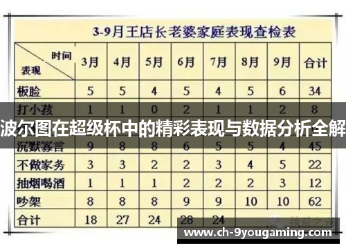 波尔图在超级杯中的精彩表现与数据分析全解