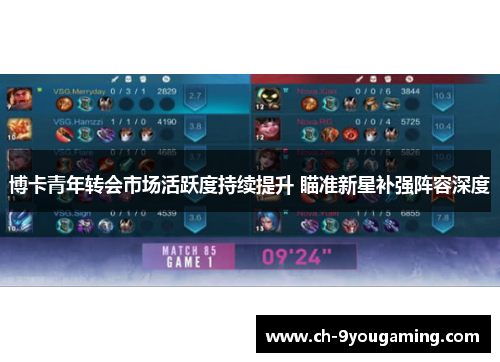 博卡青年转会市场活跃度持续提升 瞄准新星补强阵容深度