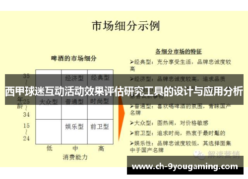 西甲球迷互动活动效果评估研究工具的设计与应用分析