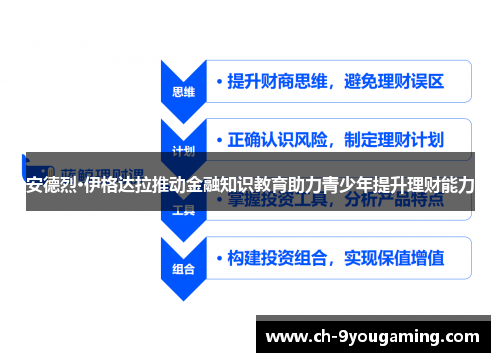 安德烈·伊格达拉推动金融知识教育助力青少年提升理财能力