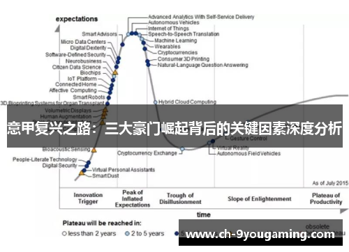 意甲复兴之路：三大豪门崛起背后的关键因素深度分析