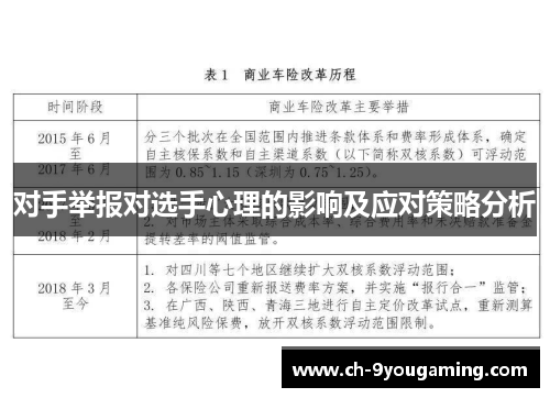 对手举报对选手心理的影响及应对策略分析