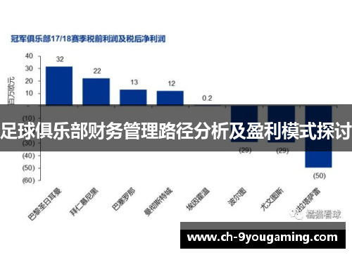足球俱乐部财务管理路径分析及盈利模式探讨