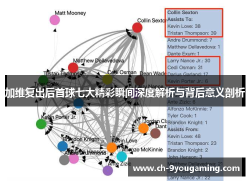 加维复出后首球七大精彩瞬间深度解析与背后意义剖析
