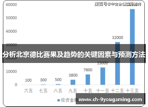 分析北京德比赛果及趋势的关键因素与预测方法
