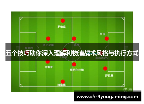 五个技巧助你深入理解利物浦战术风格与执行方式