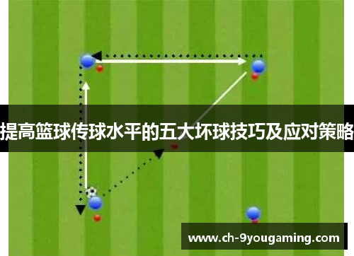 提高篮球传球水平的五大坏球技巧及应对策略