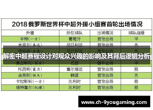 解密中超赛程设计对观众兴趣的影响及其背后逻辑分析