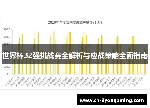世界杯32强挑战赛全解析与应战策略全面指南