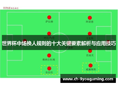 世界杯中场换人规则的十大关键要素解析与应用技巧