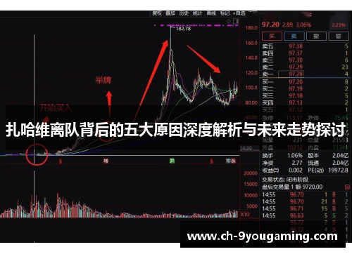 扎哈维离队背后的五大原因深度解析与未来走势探讨
