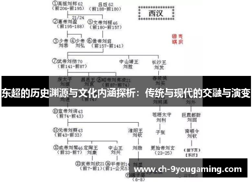 东超的历史渊源与文化内涵探析：传统与现代的交融与演变