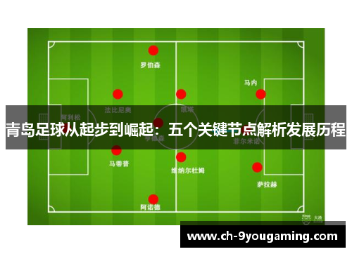 青岛足球从起步到崛起：五个关键节点解析发展历程