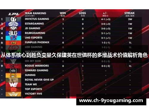 从体系核心到胜负变量久保建英在世俱杯的多维战术价值解析角色