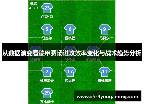 从数据演变看德甲赛场进攻效率变化与战术趋势分析