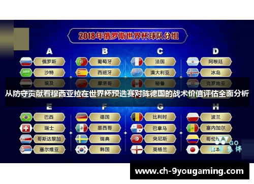 从防守贡献看穆西亚拉在世界杯预选赛对阵德国的战术价值评估全面分析