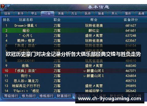 欧冠历史豪门对决全记录分析各大俱乐部经典交锋与胜负走势