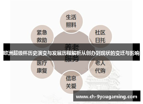 欧洲超级杯历史演变与发展历程解析从创办到现状的变迁与影响 欧洲超级杯历史演变与发展历程解析从创办到现状的变迁与影响
