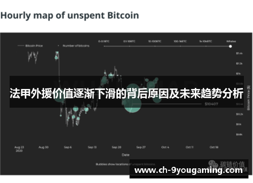 法甲外援价值逐渐下滑的背后原因及未来趋势分析 法甲外援价值逐渐下滑的背后原因及未来趋势分析