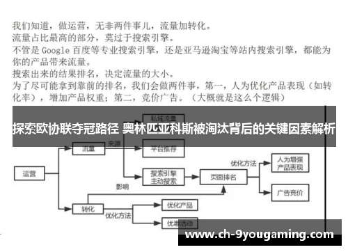 探索欧协联夺冠路径 奥林匹亚科斯被淘汰背后的关键因素解析